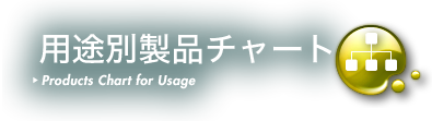 用途別製品チャート